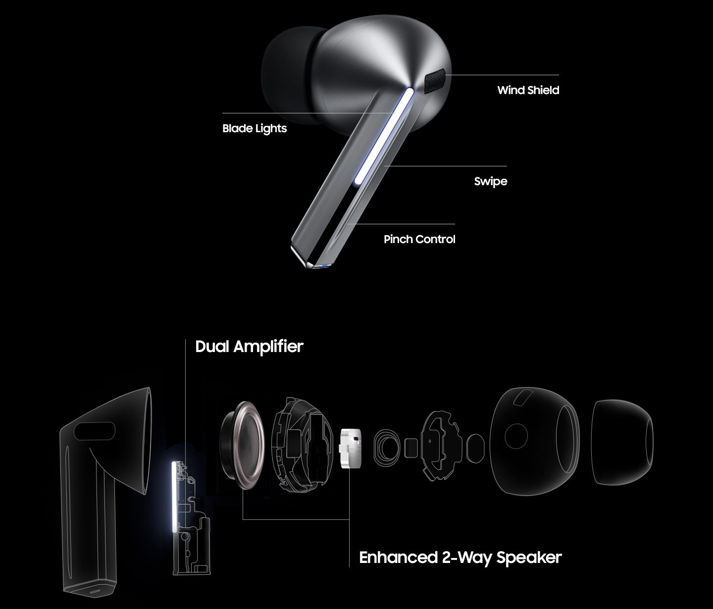 Samsung Galaxy Buds3 Pro Details